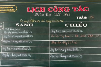 KẾ HOẠCH DẠY HỌC TUẦN 24